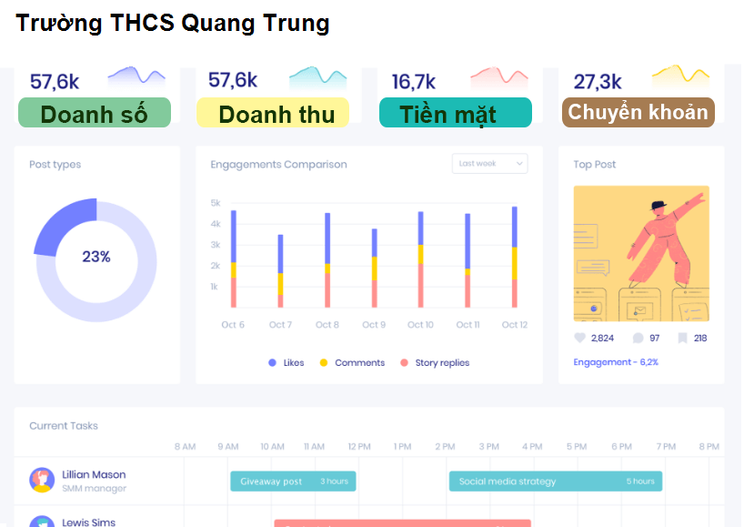 Trường THCS Quang Trung